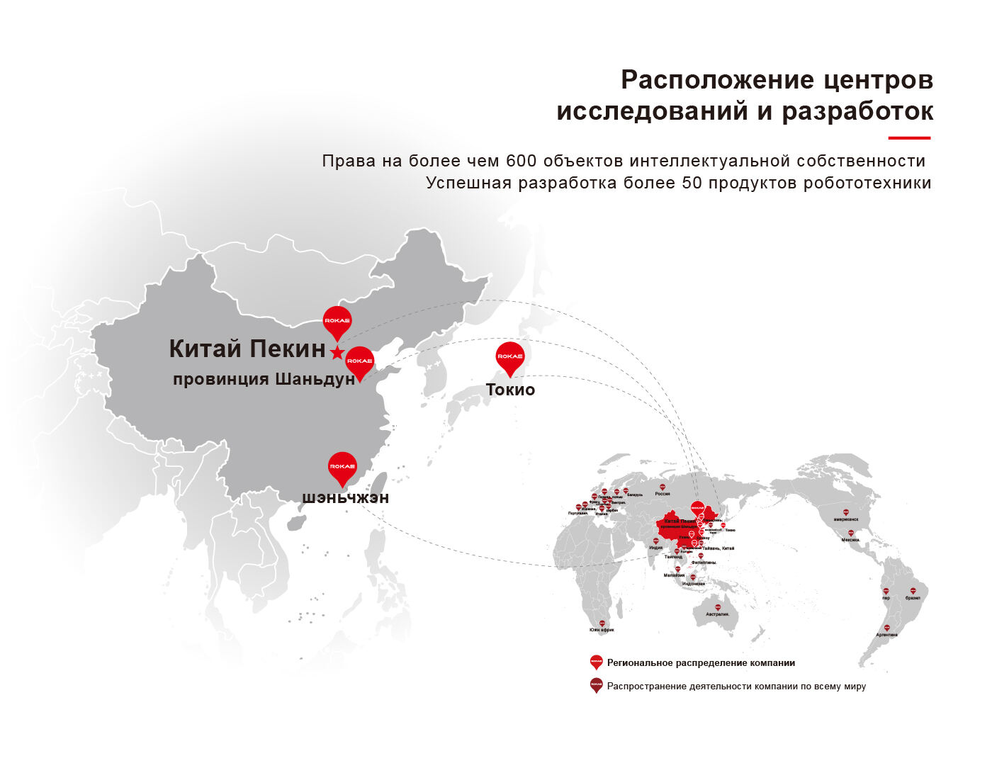 研发布局地图_俄语.jpg